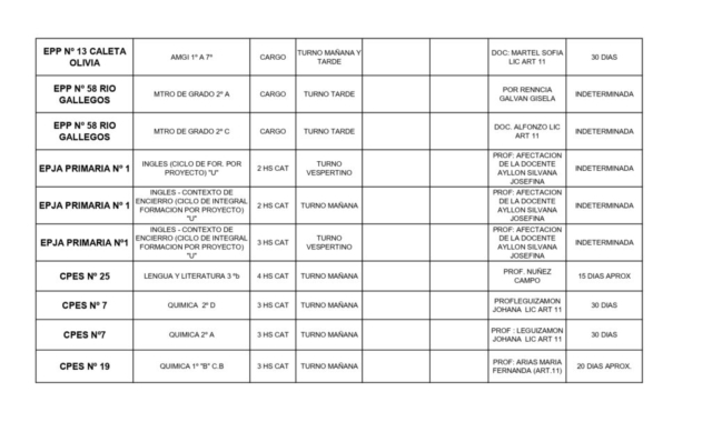 LLAMADO PROVINCIAL 2_page-0003