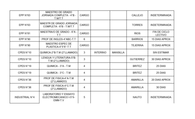 OFRECIMIENTOS 30-10-2025_page-0002