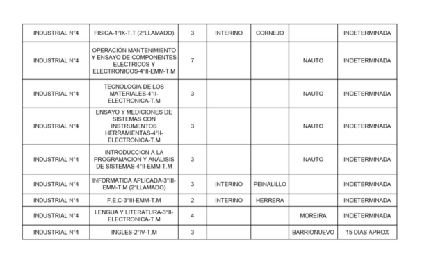 OFRECIMIENTOS 30-10-2025_page-0003