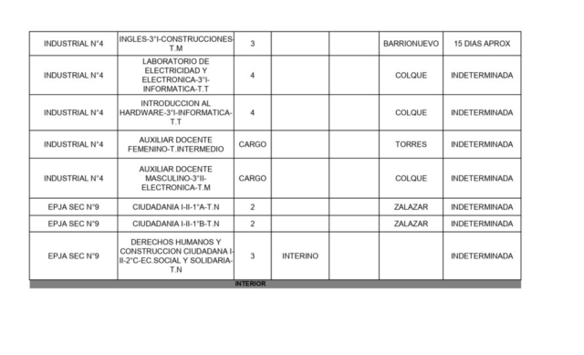 OFRECIMIENTOS 30-10-2025_page-0004