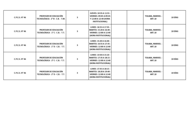 PLANILLA LLAMADO LOCAL 30-10-25_page-0002