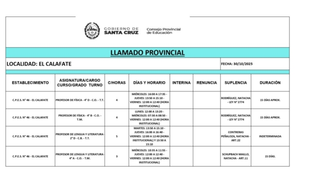 PLANILLA LLAMADO PROVINCIAL 30-10-25_page-0001