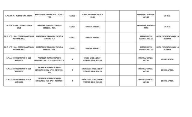 PLANILLA LLAMADO PROVINCIAL 30-10-25_page-0004