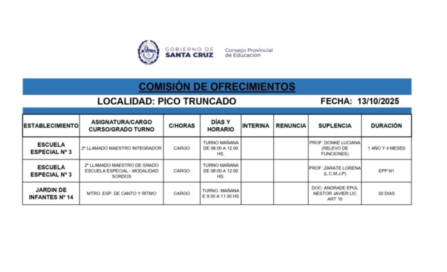 PLANILLA PICO TRUNCADO (1)_page-0001