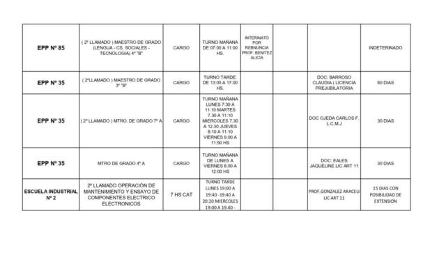 PLANILLA PICO TRUNCADO (1)_page-0002