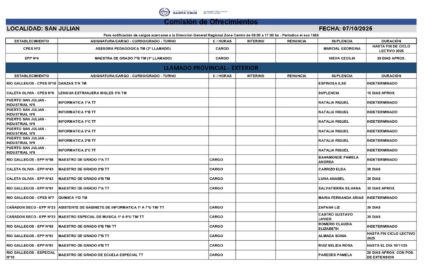 PRENSA CPE PUERTO SAN JULIAN ZC 07-10-25_page-0001