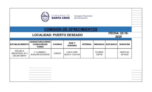 Prensa PUERTO DESEADO _page-0001