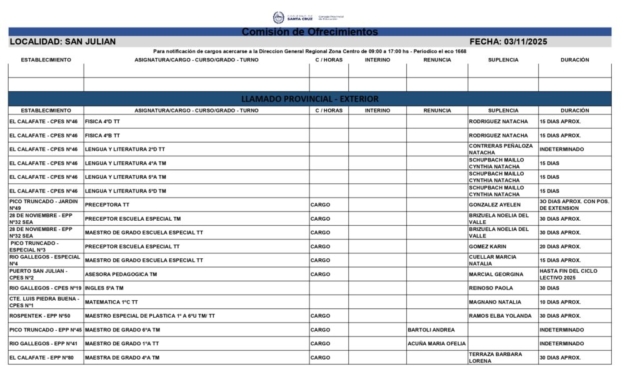 PRENSA CPE PUERTO SAN JULIAN ZC 03-11-25_page-0001