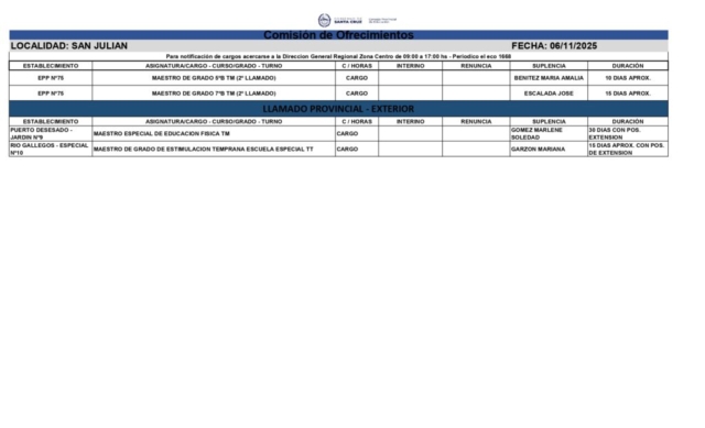 PRENSA CPE PUERTO SAN JULIAN ZC 06-11-25_page-0001