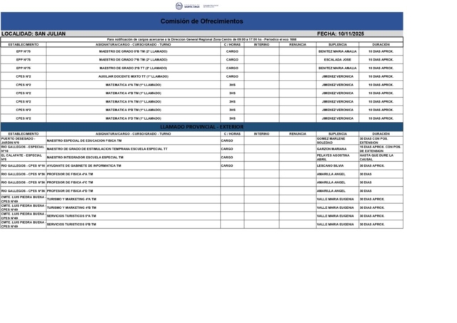 PRENSA CPE PUERTO SAN JULIAN ZC 10-11-25_page-0001