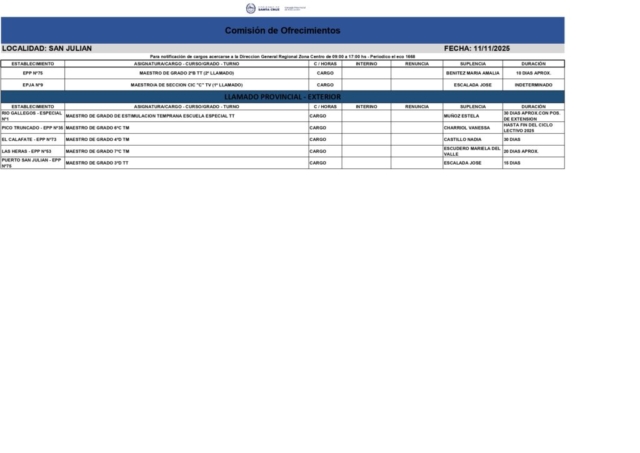 PRENSA CPE PUERTO SAN JULIAN ZC 11-11-25_page-0001