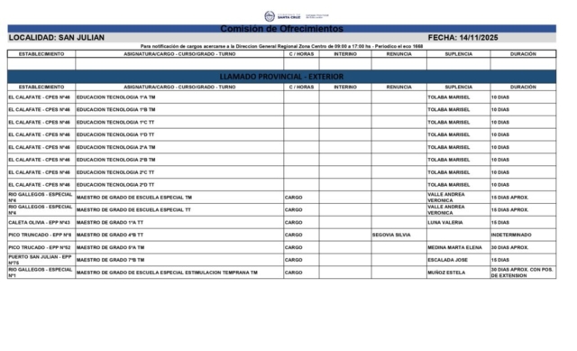 PRENSA CPE PUERTO SAN JULIAN ZC 14-11-25_page-0001