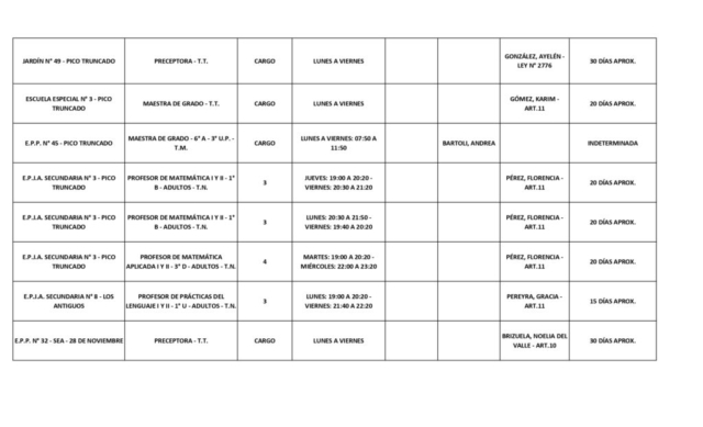 e.c 04-11-25_page-0002