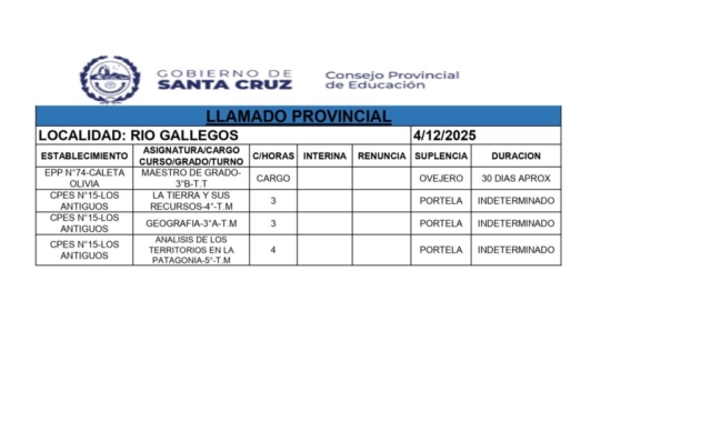 LLAMADO PROVINCIAL 04-12-2025_page-0001