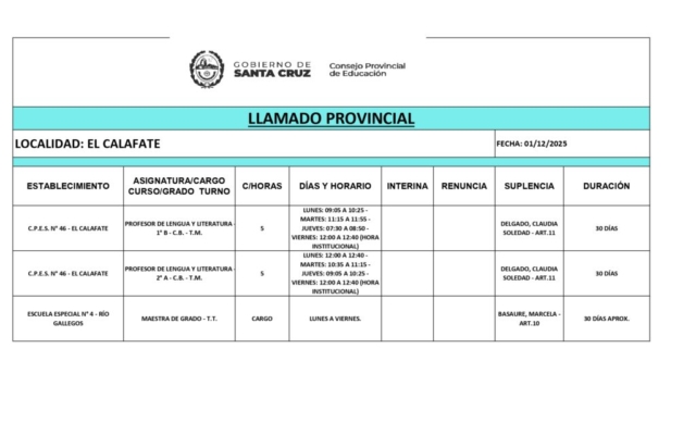 PLANILLA LLAMADO PROVINCIAL 01-12-25_page-0001