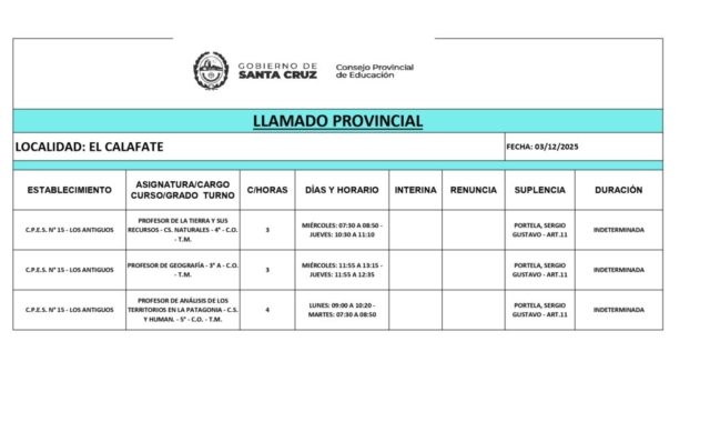 PLANILLA LLAMADO PROVINCIAL 03-12-25_page-0001