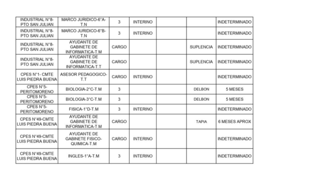 LLAMADO PROVINCIAL 16-03-2026_page-0002