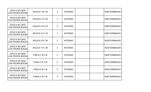LLAMADO PROVINCIAL 16-03-2026_page-0003
