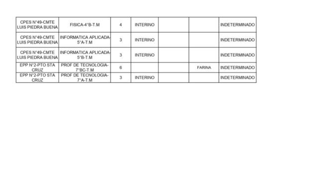 LLAMADO PROVINCIAL 16-03-2026_page-0004