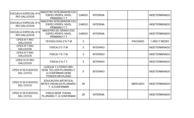LLAMADO PROVINCIAL 27-03-2026_page-0002