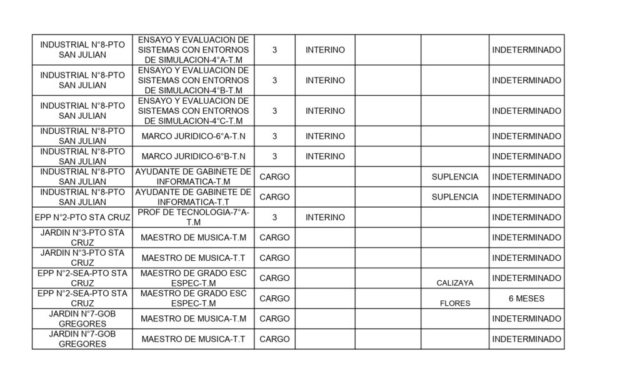 LLAMADO PROVINCIAL 27-03-2026_page-0003
