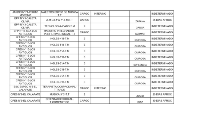 LLAMADO PROVINCIAL 27-03-2026_page-0005