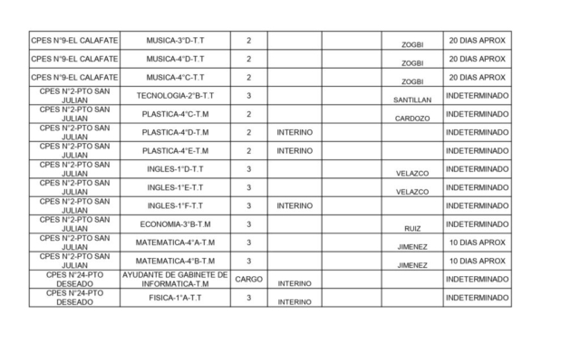 LLAMADO PROVINCIAL 27-03-2026_page-0006