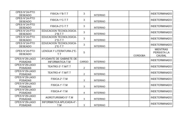 LLAMADO PROVINCIAL 27-03-2026_page-0007