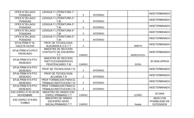 LLAMADO PROVINCIAL 27-03-2026_page-0008
