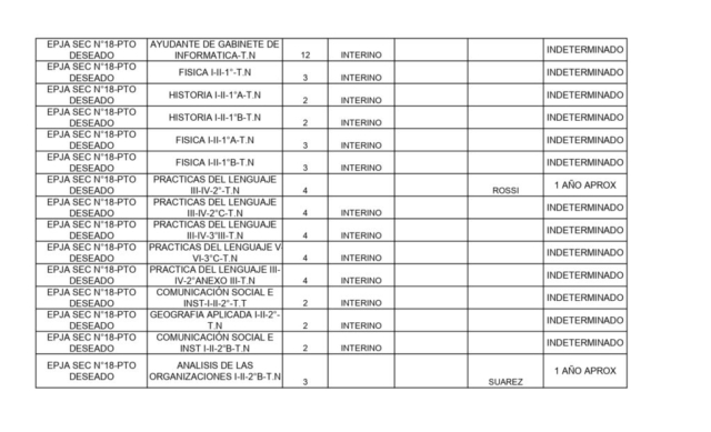LLAMADO PROVINCIAL 27-03-2026_page-0009
