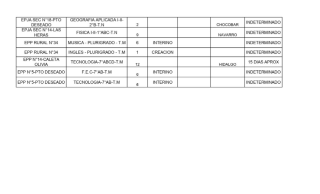 LLAMADO PROVINCIAL 27-03-2026_page-0010