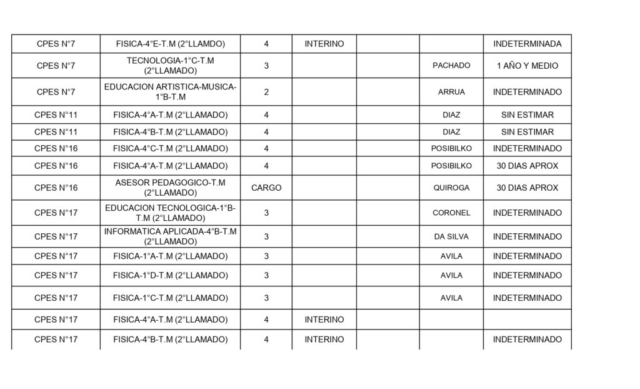 OFRECIMIENTOS 16-03-2026_page-0004