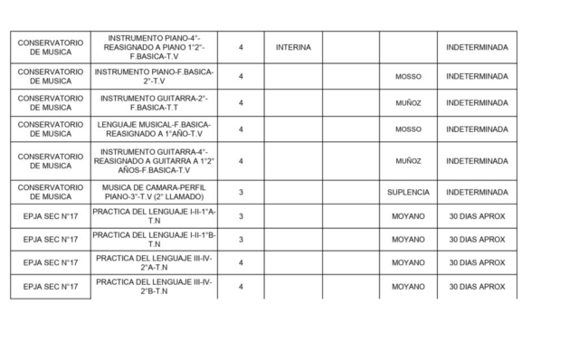 OFRECIMIENTOS 16-03-2026_page-0007