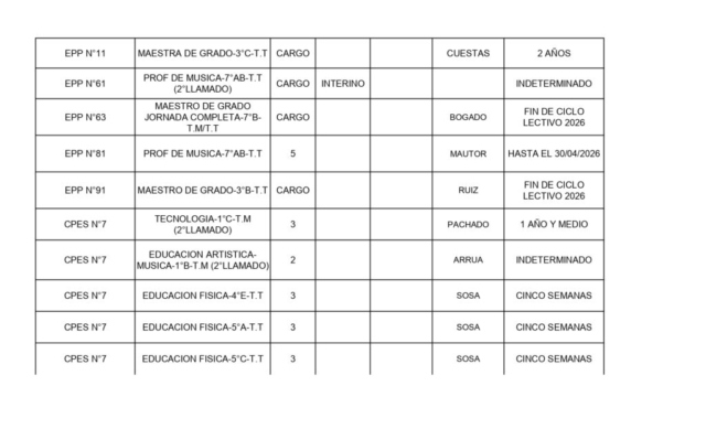 OFRECIMIENTOS 27-03-2026_page-0002