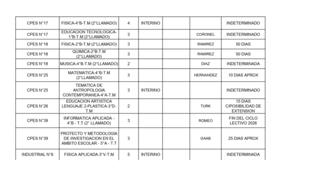 OFRECIMIENTOS 27-03-2026_page-0005