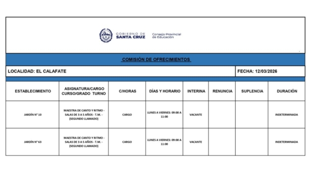 PLANILLA LLAMADO LOCAL 12-03-26_page-0001