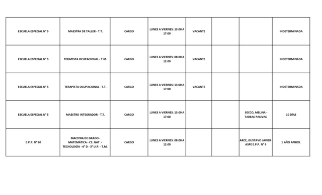 PLANILLA LLAMADO LOCAL 12-03-26_page-0002