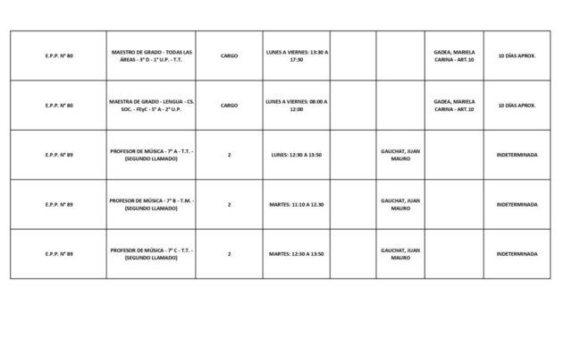 PLANILLA LLAMADO LOCAL 12-03-26_page-0003