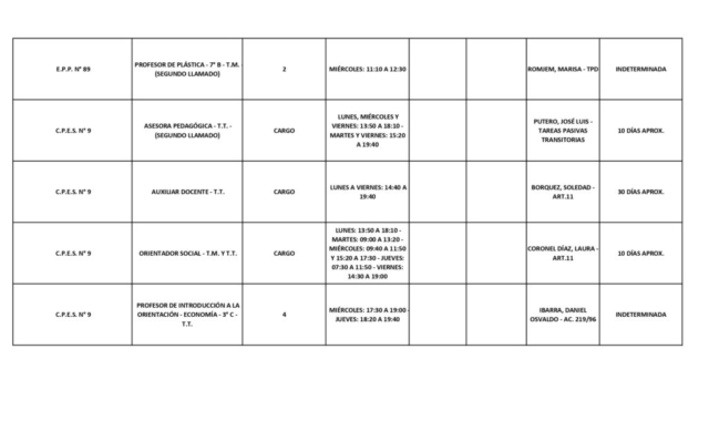 PLANILLA LLAMADO LOCAL 12-03-26_page-0004