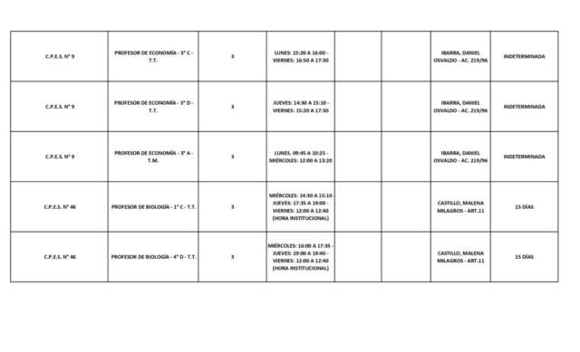 PLANILLA LLAMADO LOCAL 12-03-26_page-0005