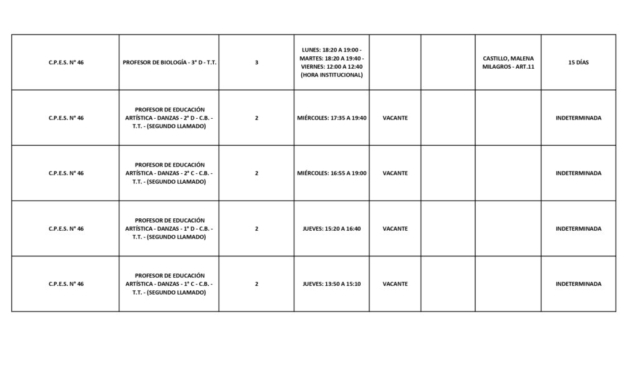 PLANILLA LLAMADO LOCAL 12-03-26_page-0006