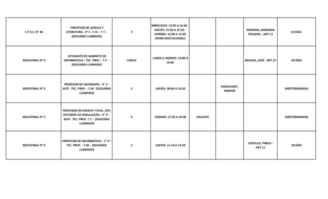 PLANILLA LLAMADO LOCAL 12-03-26_page-0008