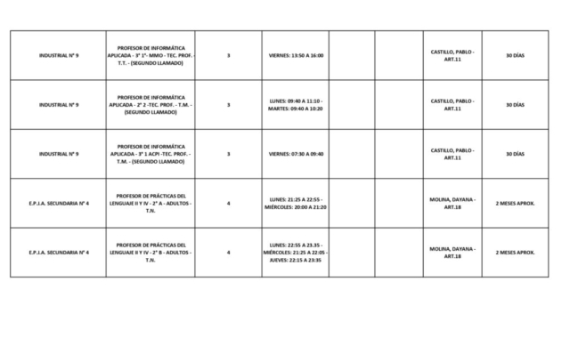 PLANILLA LLAMADO LOCAL 12-03-26_page-0009