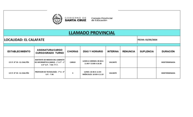PLANILLA LLAMADO PROVINCIAL 02-03-26_page-0001