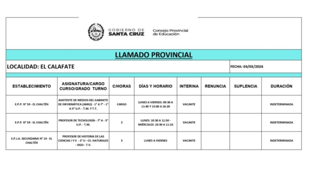 PLANILLA LLAMADO PROVINCIAL 04-03-26_page-0001