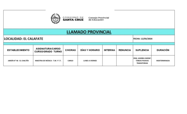 PLANILLA LLAMADO PROVINCIAL 12-03-26_page-0001