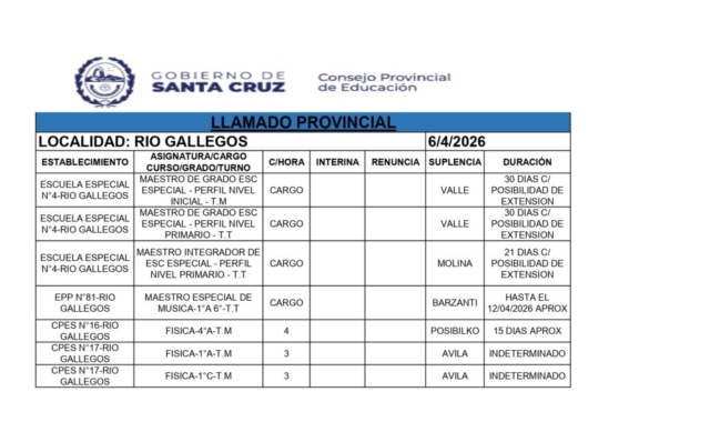 LLAMADO PROVINCIAL 06-04-2026_page-0001