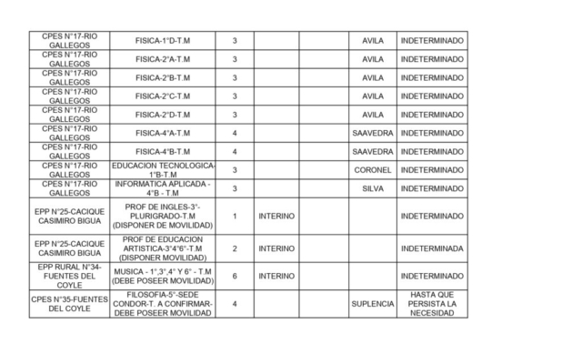 LLAMADO PROVINCIAL 06-04-2026_page-0002