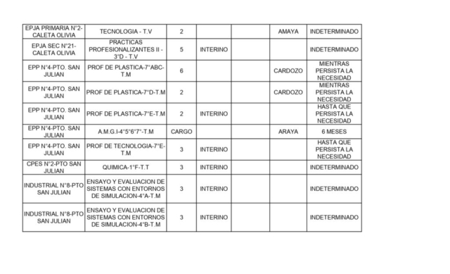 LLAMADO PROVINCIAL 06-04-2026_page-0003