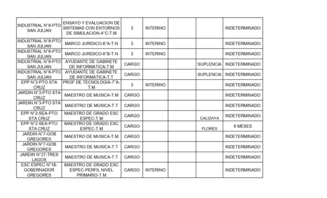 LLAMADO PROVINCIAL 06-04-2026_page-0004